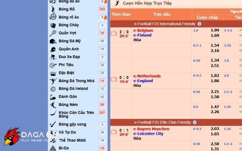 Thể thao Sbobet có các tựa game được yêu thích hiện nay